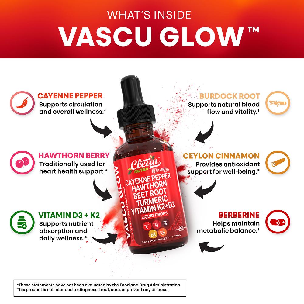 Clean Nutra Vascu Glow Flüssig – Vitamin D3 K2 Drop Bewertung und Preis